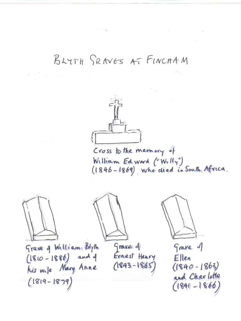 This image has an empty alt attribute; its file name is fincham-graves-3.jpg